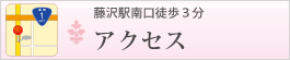 レイテノールの行き方 レイテノールの行き方